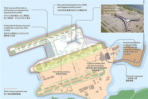 hong kong airport runway map.